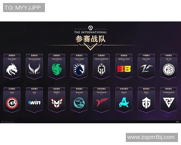 esports最新数据深入探讨DOTA2FPX战队的意识提升与团队协作策略